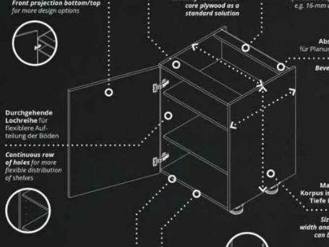 Správná výška pracovní desky - AV Interiéry