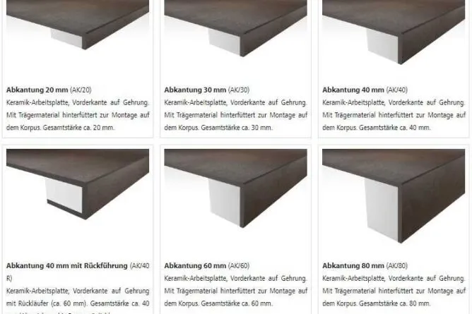 Správná výška pracovní desky - AV Interiéry