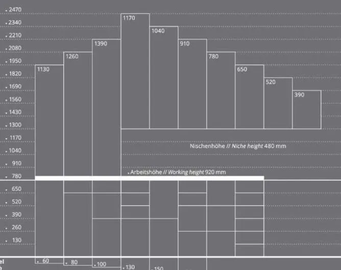 Sádrokarton v kuchyni - AV Interiéry